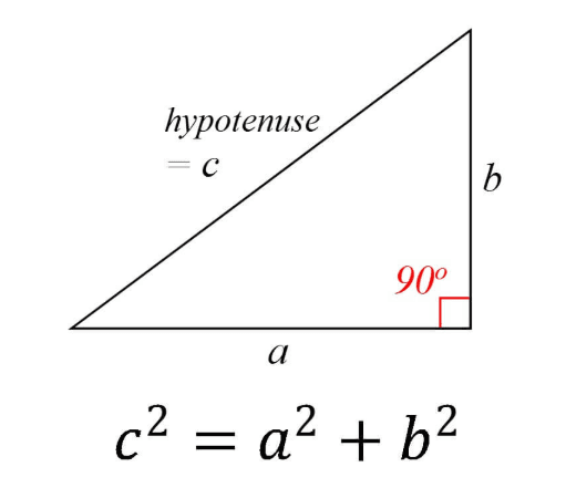 Right Triangle Diagram